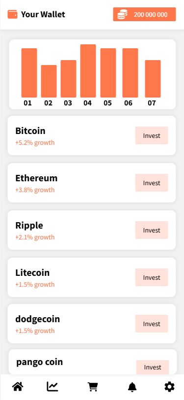 Grow & Invest