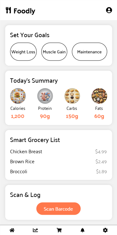 Plan Your Meals