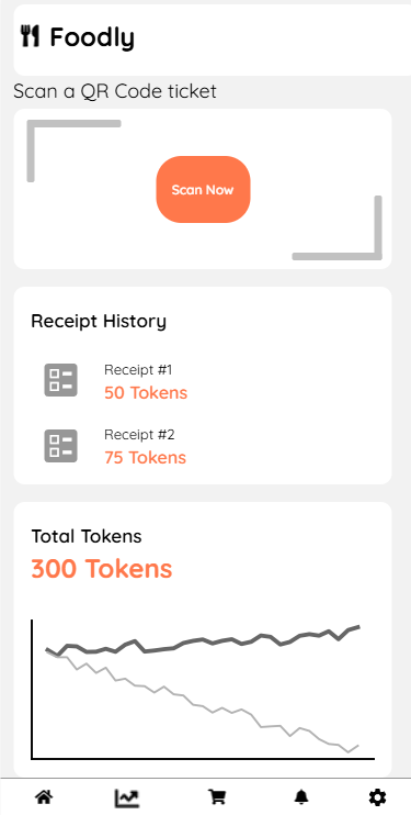 Scan & Earn