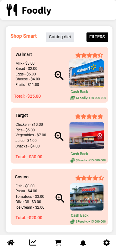 Shop Smart